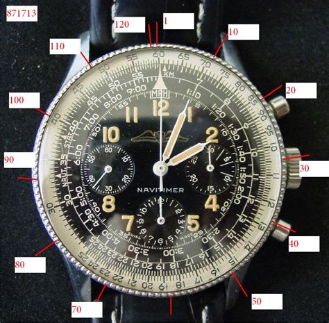 breitling seriennummer baujahr|breitling watches serial numbers.